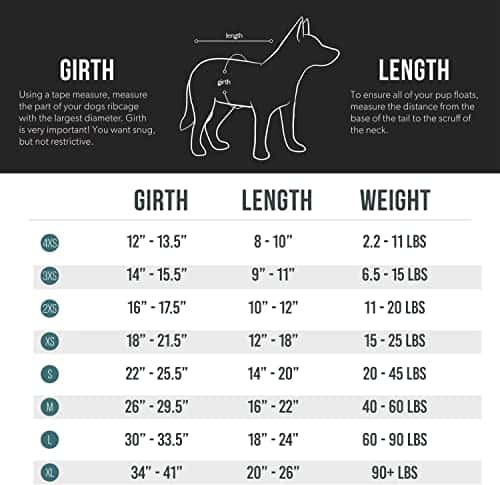 Koera ujumisvest suurus M, värv kollane (EzyDog)