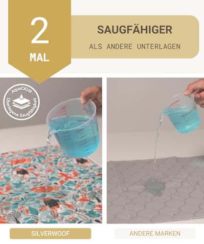 Lemmiklooma matt – veekindel, libisemiskindel, pestav suurus (L - 2 Stück) 90*80cm, värv türkiissinine Fuchsmuster (SILVERWOOF)