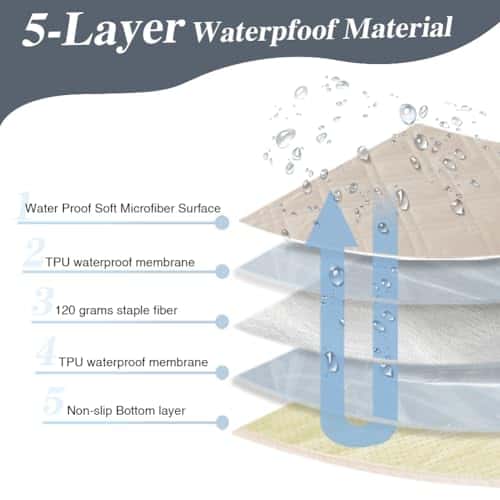 Lemmiklooma tekk/kate – veekindel suurus 173-208cm(1 Pack), värv Creme (DUJUIKE)