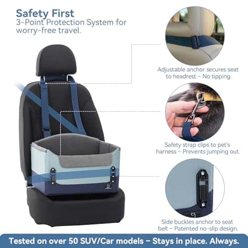 Koera autoistmekate – kokkupandav, pestav suurus S, värv sinine (A 4 Pet)