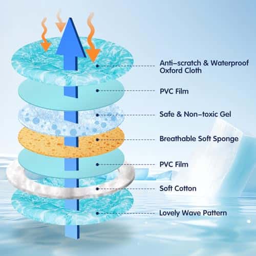 Jahutusmatt (lemmikloomale) suurus P 72 × L 72 × K 5 cm, värv sinine & roheline (Nobleza)