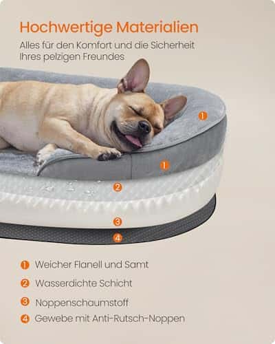 Koeravoodi – veekindel, libisemiskindel, eemaldatav suurus M (76 × 51 × 18 cm), värv helehall (Feandrea)