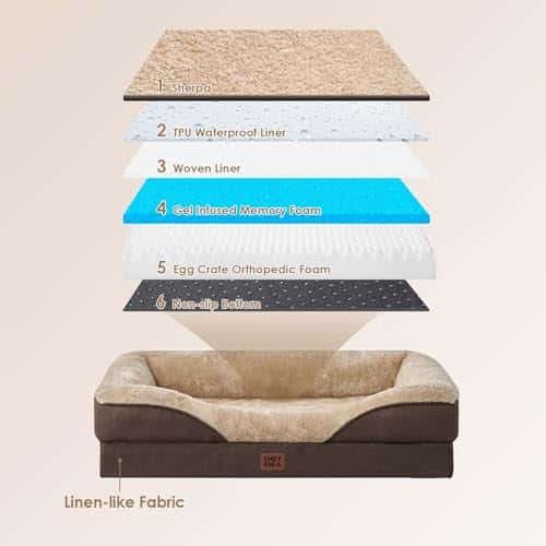 Koeravoodi – veekindel, libisemiskindel, ortopeediline suurus 76 × 51 × 16.5 cm (L × L × K), värv pruun (EHEYCIGA)