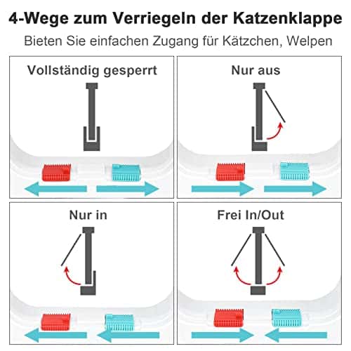 Kassiluuk suurus L, värv valge (Lessmon)