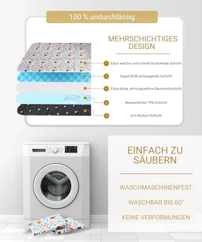 Lemmiklooma matt – veekindel, libisemiskindel, pestav suurus (L - 2 Stück) 90*80cm, värv türkiissinine Fuchsmuster (SILVERWOOF)