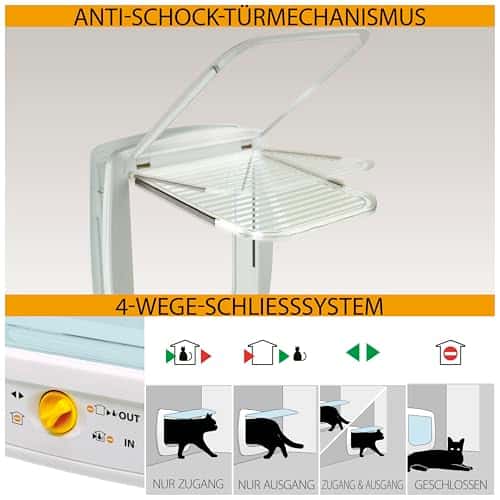 Kassiluuk suurus L (31 × 9,6 × h. 38,4 cm.), värv valge (Ferplast)