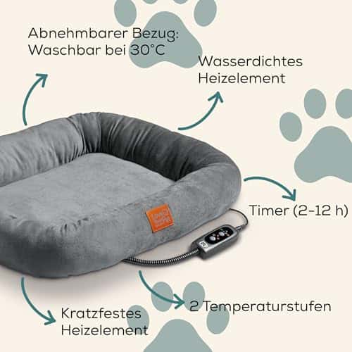 Koeravoodi – veekindel, kriimustuskindel, mõnus suurus P 30 × L 30 × K 10 cm, värv hall (Beurer)