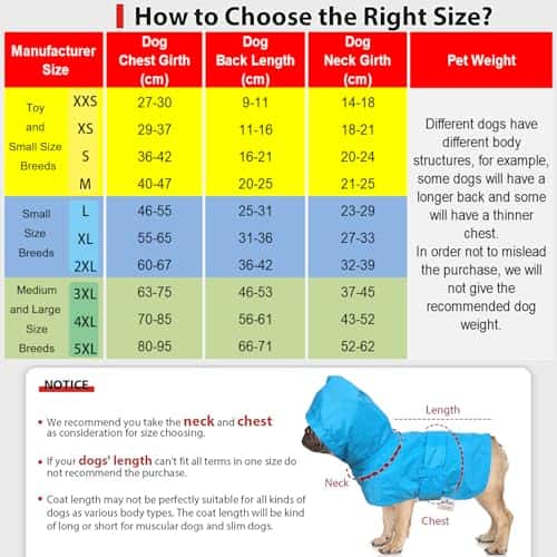 Koera vihmamantel – veekindel, pehme suurus S, värv kollane (LeerKing)