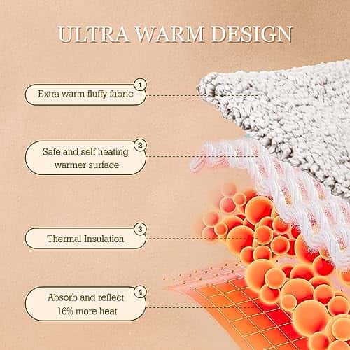 Kassivoodi – isesoojenev, pestav suurus P 50 × L 40 × K 3 cm, värv Grau&amp;Schwarz (Nobleza)