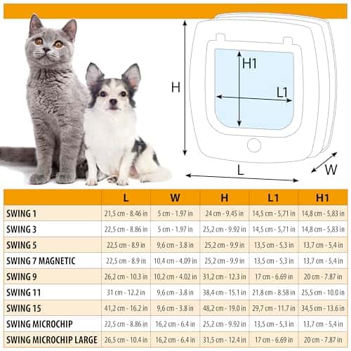 Kassiluuk suurus L (31 × 9,6 × h. 38,4 cm.), värv valge (Ferplast)