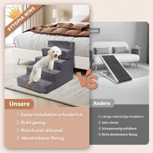 Lemmiklooma trepid – pestav (Sytopia)