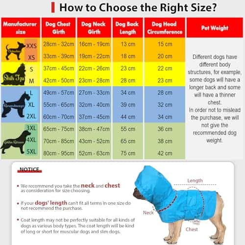 Koera vihmamantel – veekindel, pehme suurus S, värv kollane (LeerKing)