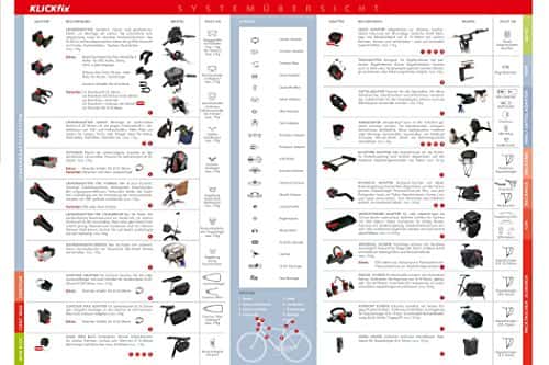 Koeravoodi suurus P 52 × L 36 × K 46 cm, värv pruun (KlickFix)
