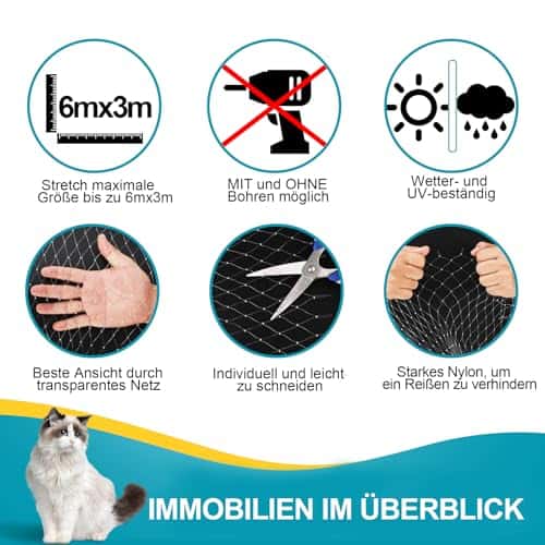 Kassi kaitsevõrk (rõdule/aknasse) – läbipaistev (NieKilig)