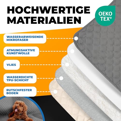 Lemmiklooma tekk/kate – veekindel, libisemiskindel, pestav 130 × 100 cm (SympaTierisch) - Image 5