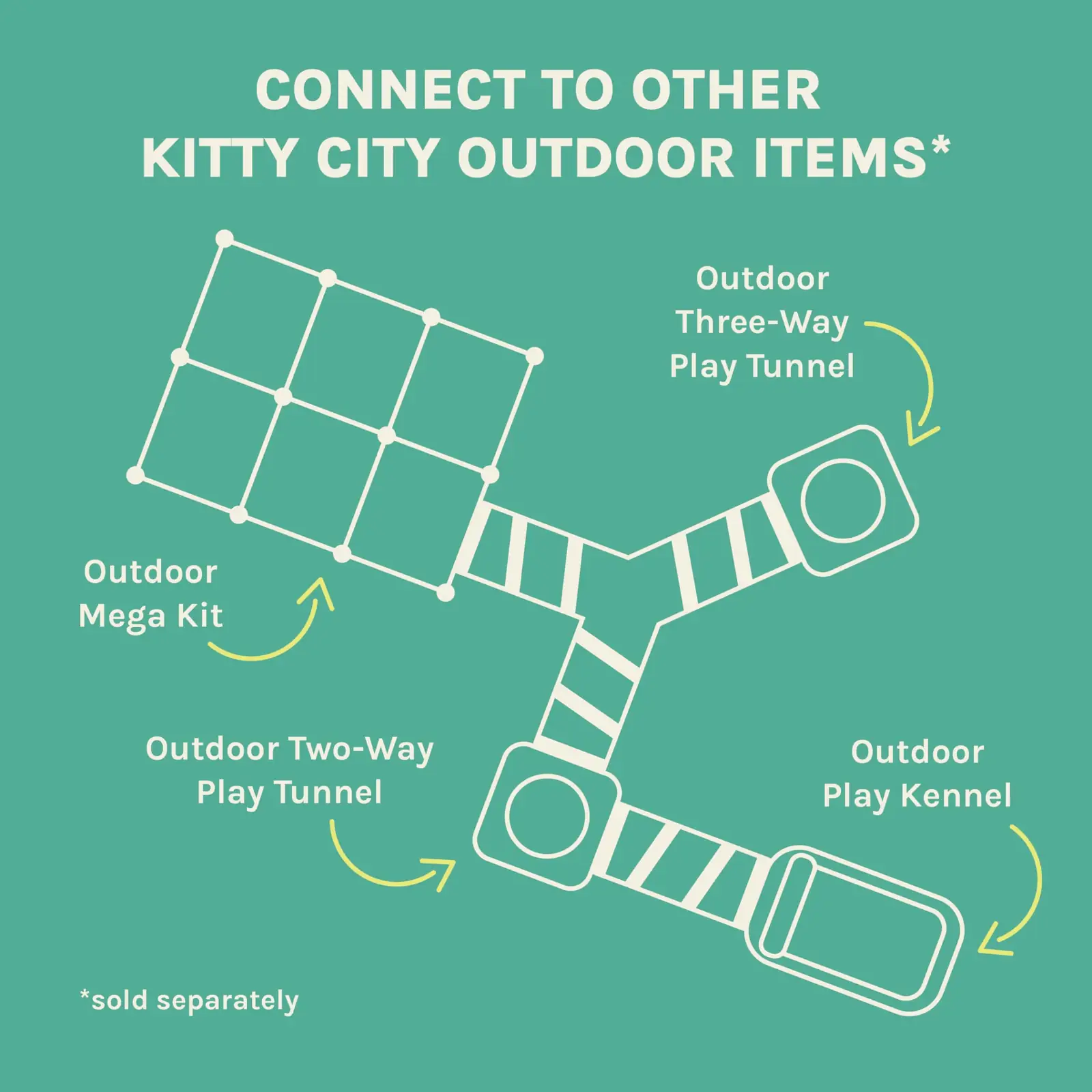 Kitty City CM-10172 lemmikloomad toote esivaade 6