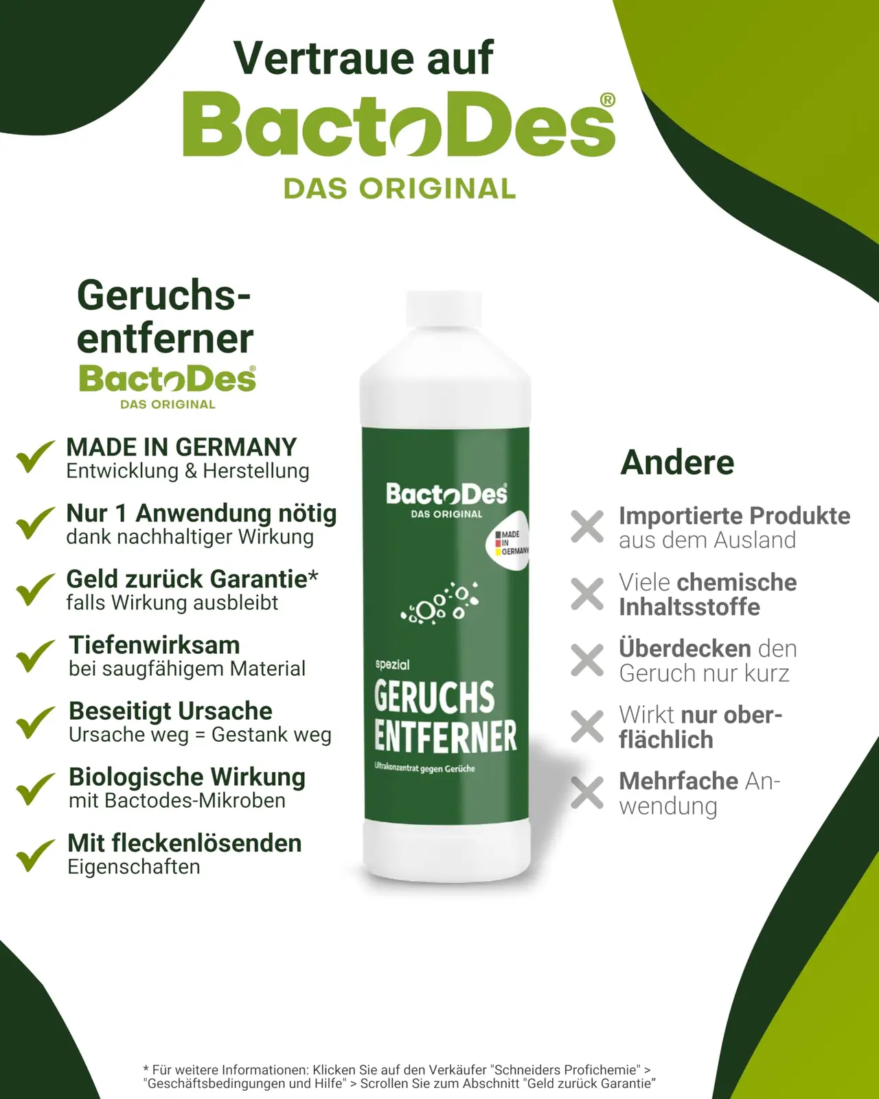 BactoDes lõhnaeemaldajad tagantvaade