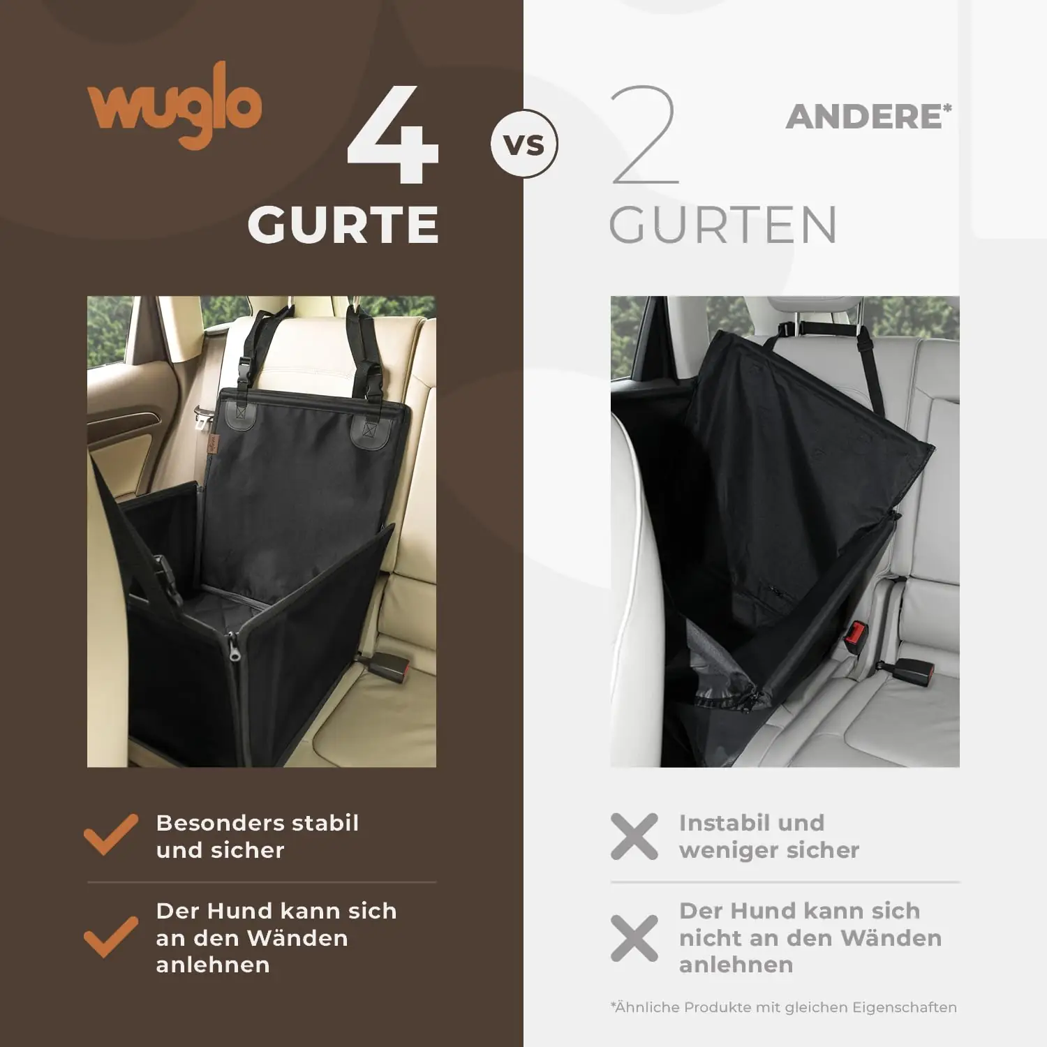 WUGLO veekindel koeraistme katte detail