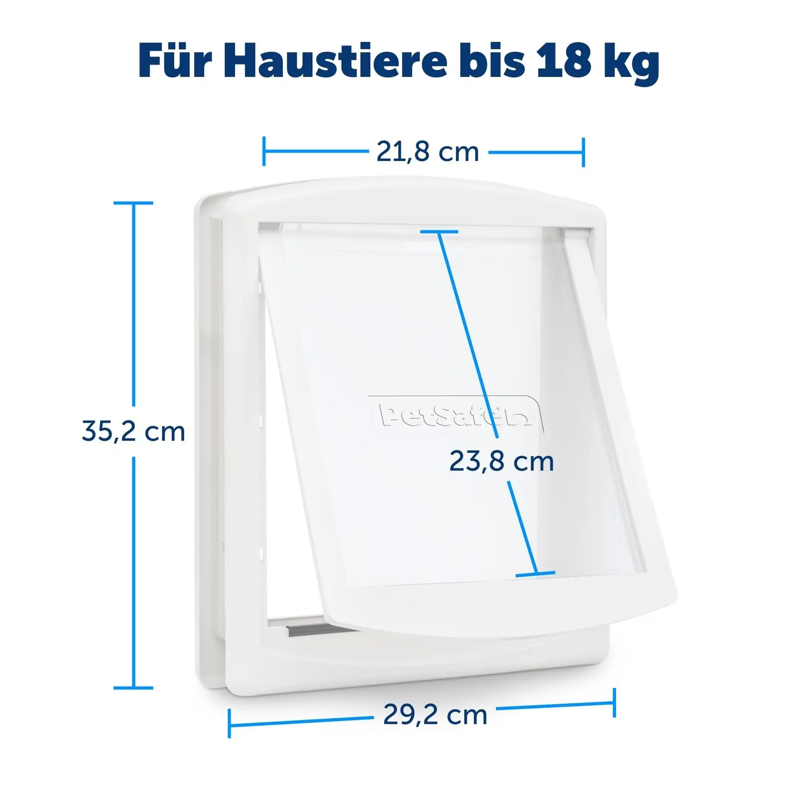 PetSafe 740EF barjäärid toote esivaade 6