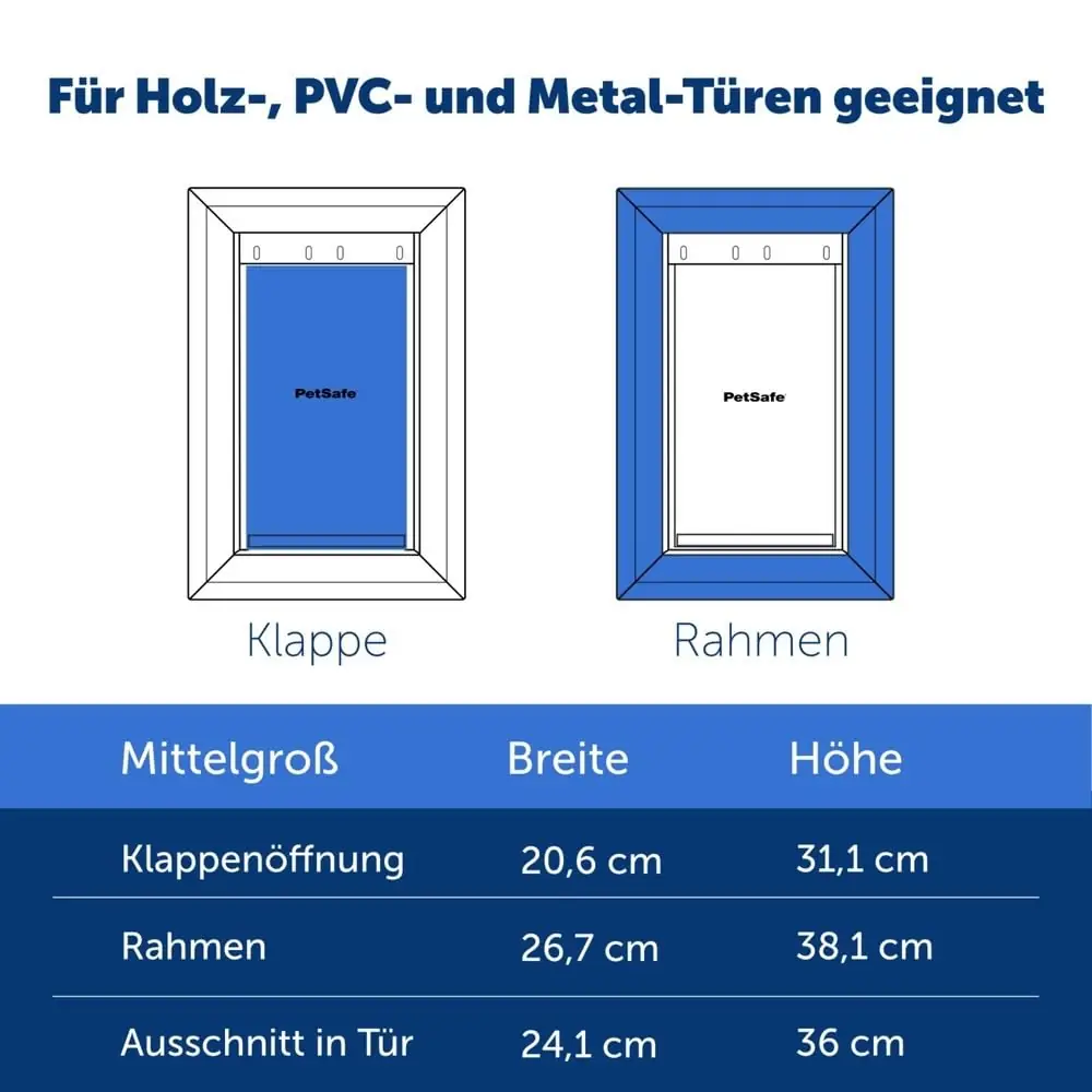 PetSafe PPA19-15795 barjäärid detailne lähivaade 7