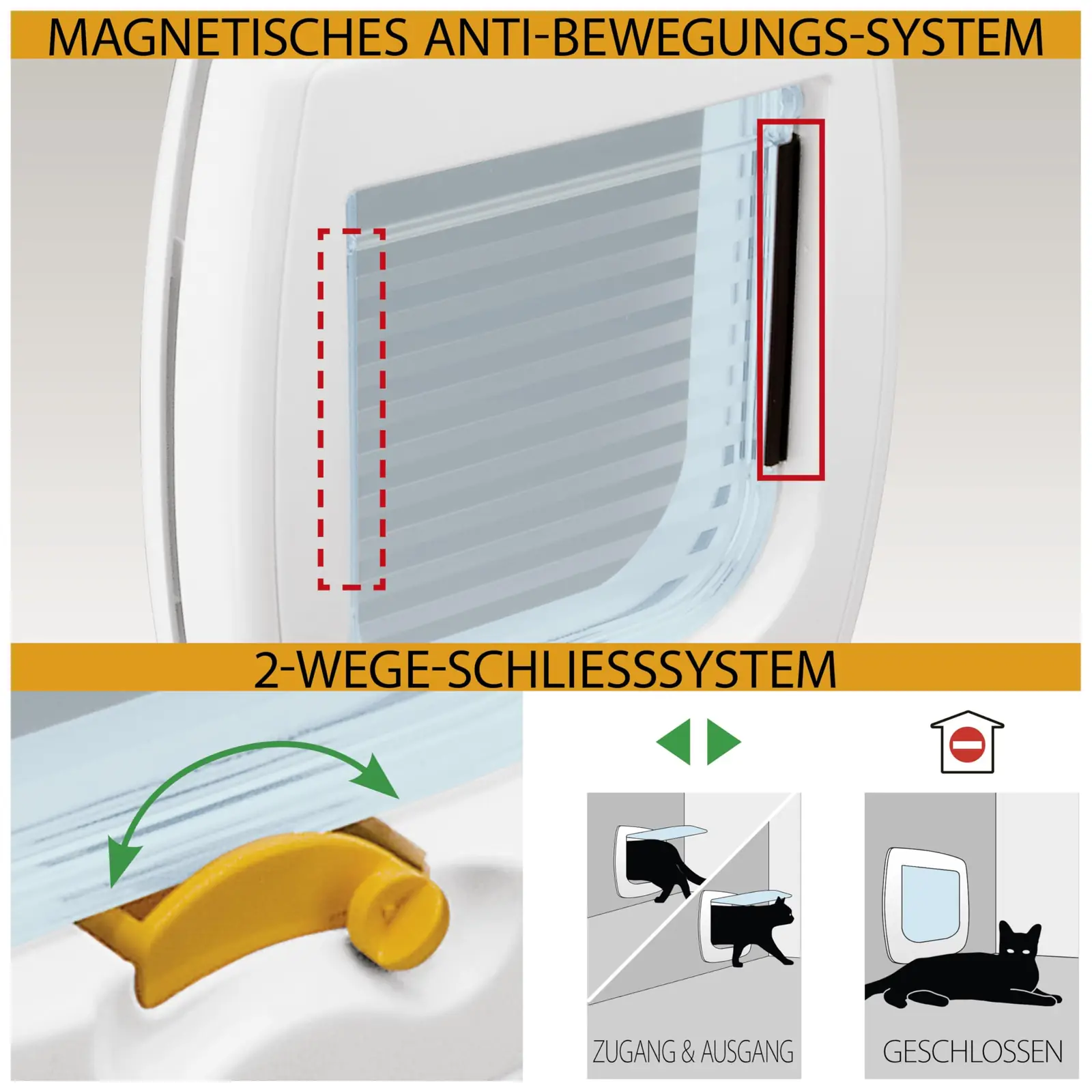 Luuk suurus S paigaldamiseks klaasile