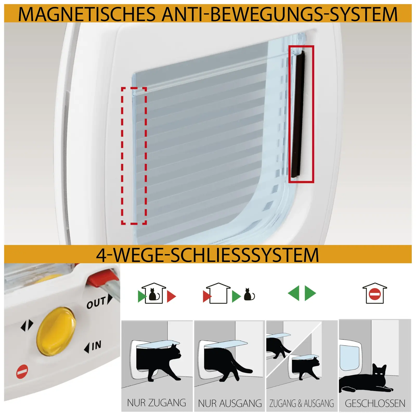 Luugi lähedalt detailvaade magnetilisest mehhanismist
