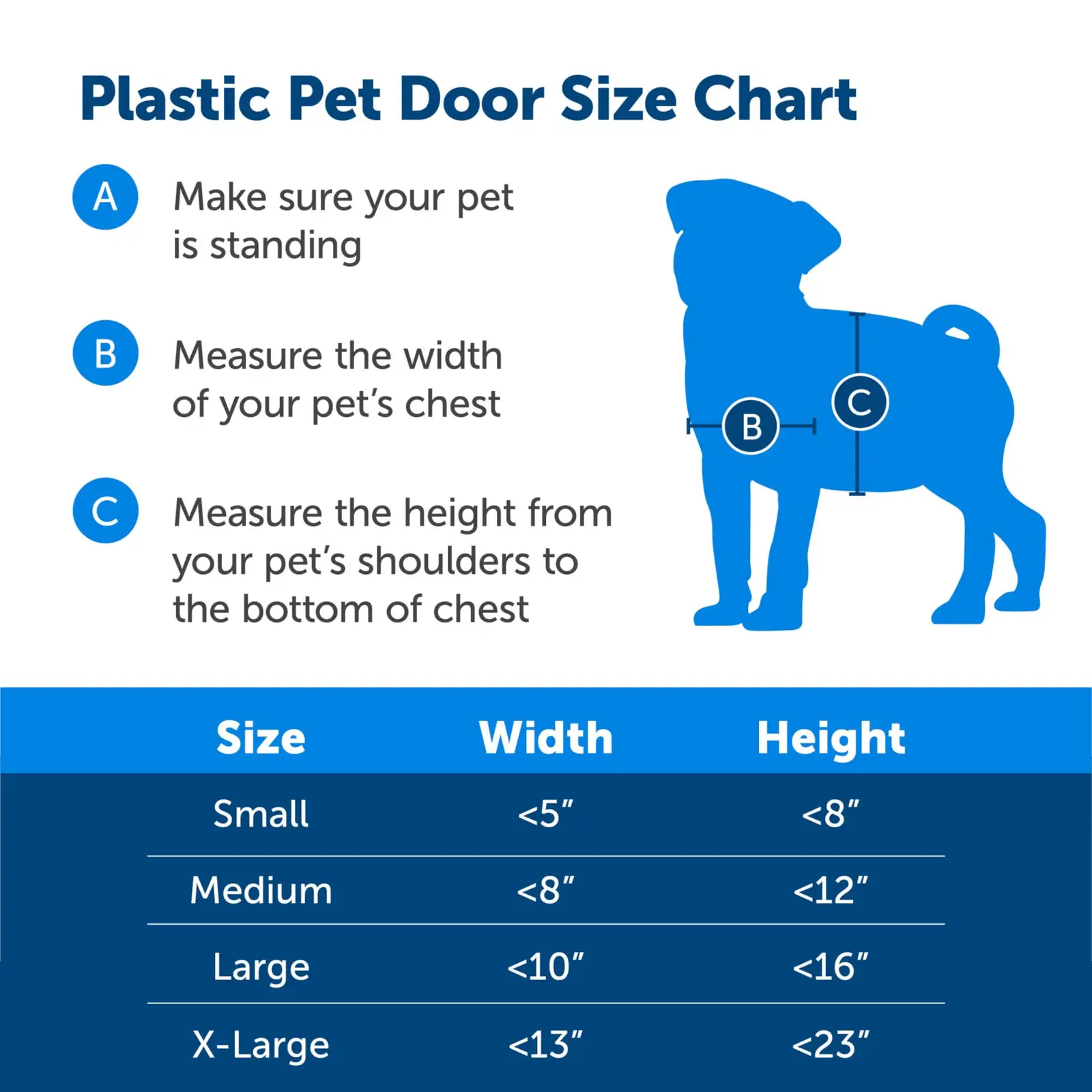 PetSafe PPA00-10959 tõkked toote esivaade 6