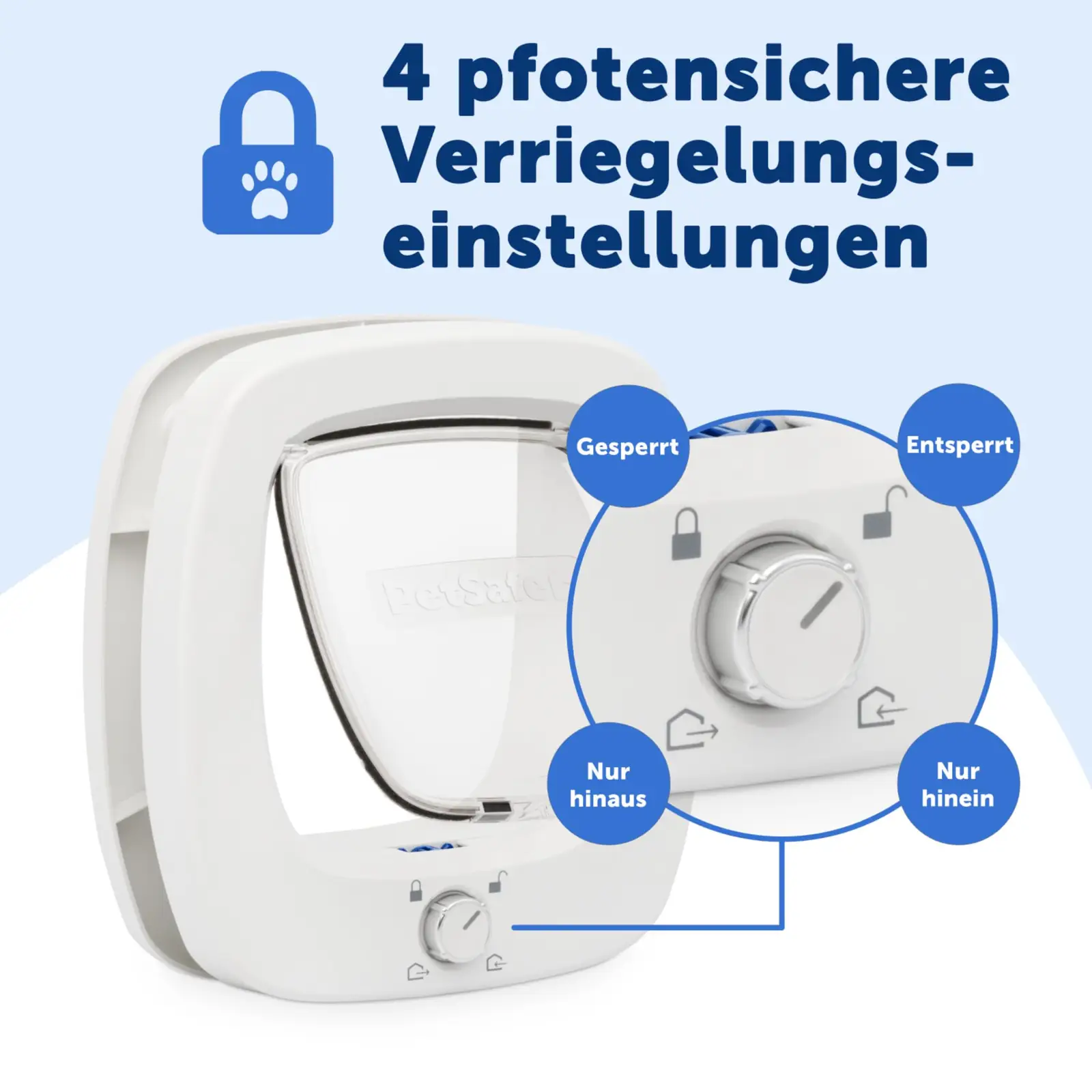 PetSafe ZPA10-17883 paigaldusdetailide ülevaade