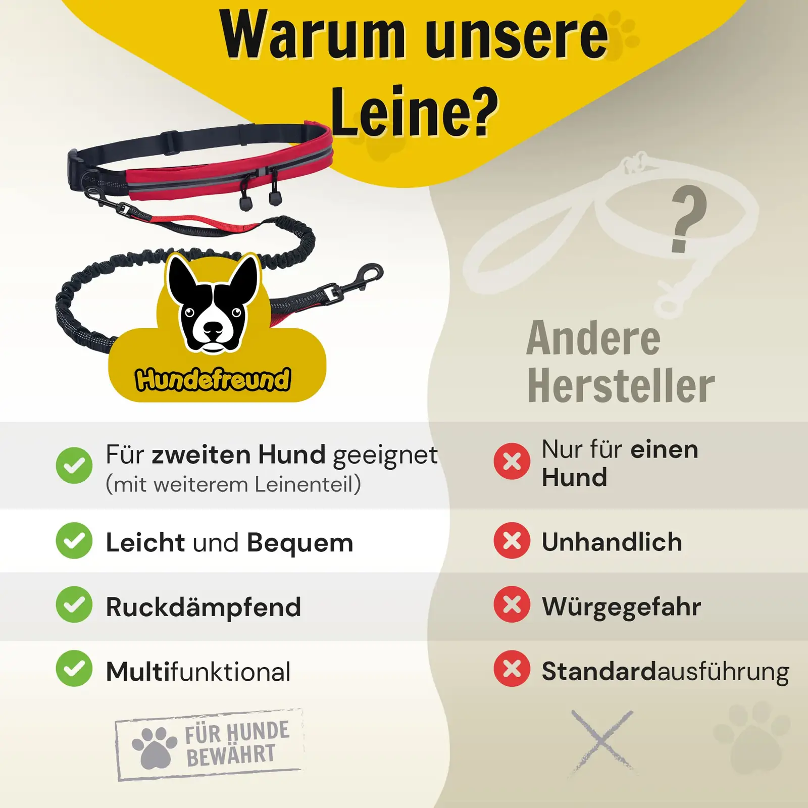 Hundefreund rakmed detailne lähivaade 7