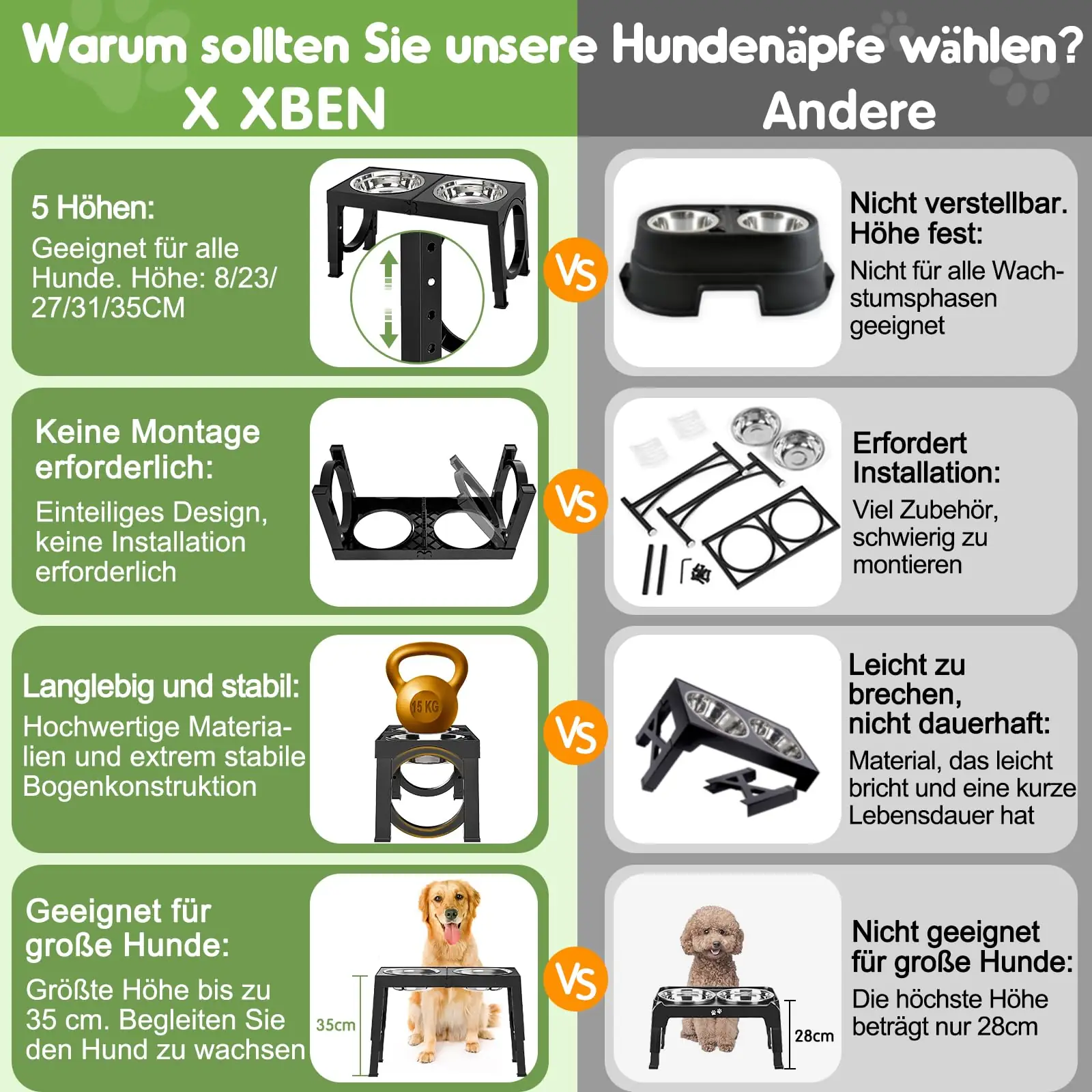 X XBEN Hundenapf-1 kausid toote esivaade 6