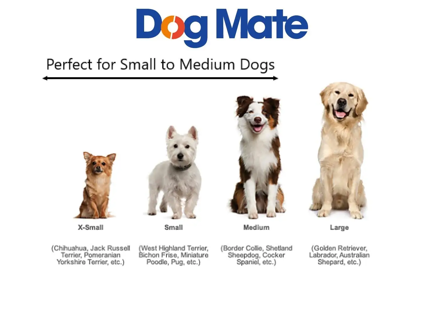Dog Mate 215B barjäärid tagantvaade