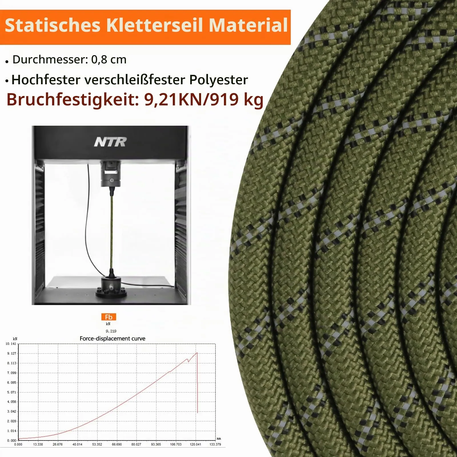 Treeningrihma 8 mm köis ja katkemistugevuse test 9,21 kN